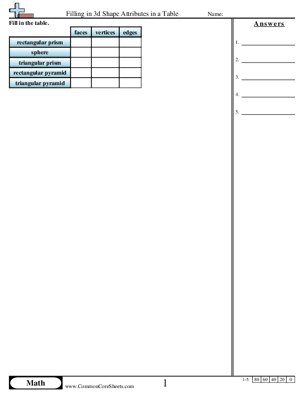 Shapes Worksheets - Filling in 3d Shape Attributes in a Table worksheet